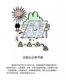 看漫畫學環保 綠色酒店如何成為行業標桿的管理實踐