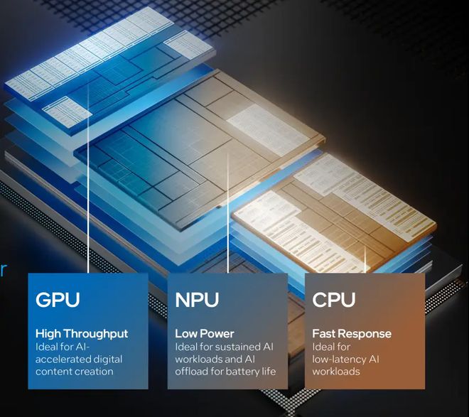 微軟炸裂更新前瞻 Copilot系統深度集成，AI功能齊聚Windows 11